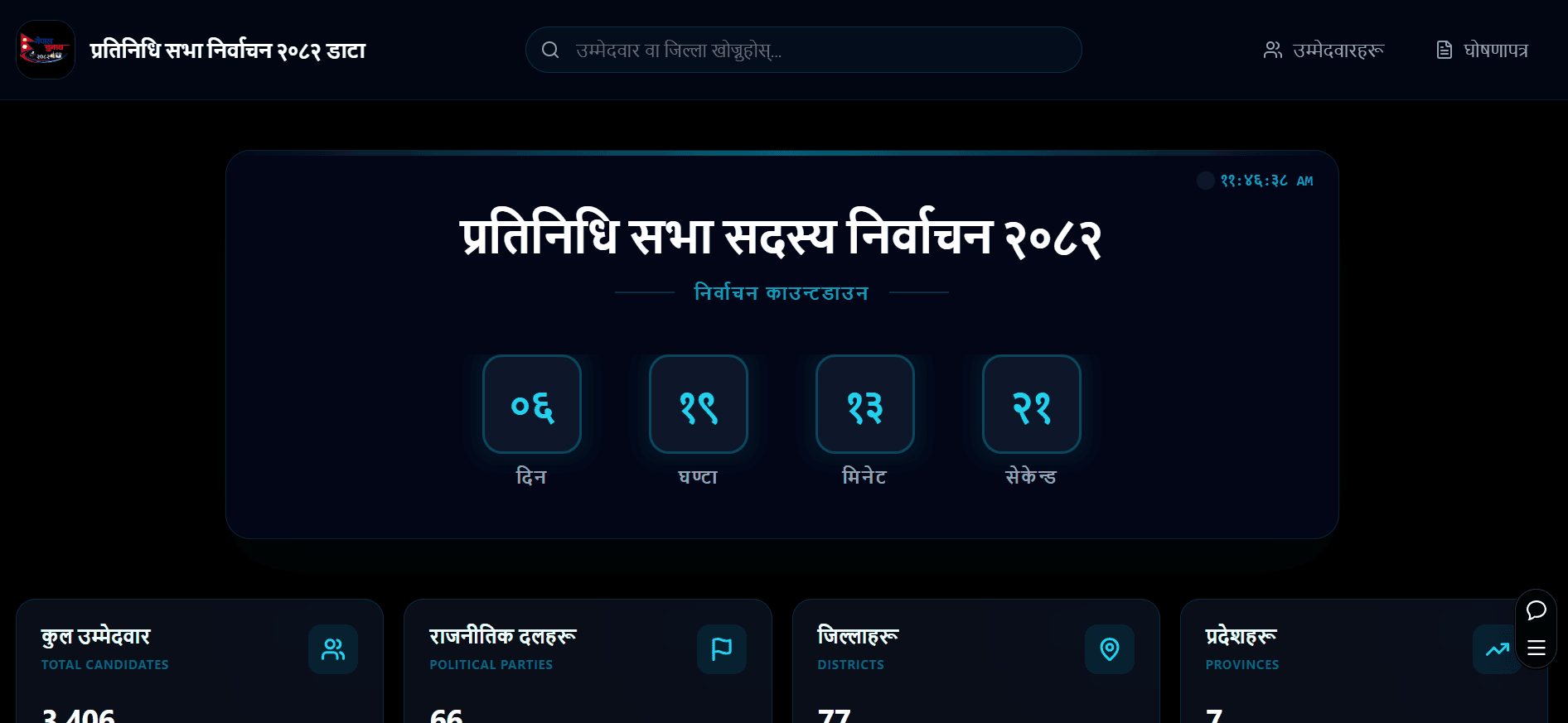 Nepal Chunab